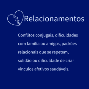 Conflitos conjugais, dificuldades com família ou amigos, padrões relacionais que se repetem, solidão ou dificuldade de criar vínculos afetivos saudáveis.